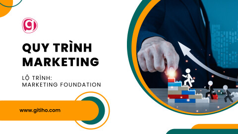 Tổng quan về quy trình Marketing