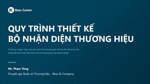 Quy trình Thiết kế bộ nhận diện thương hiệu