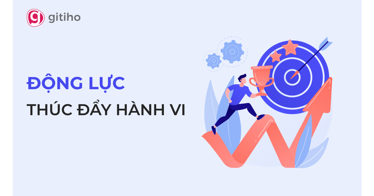 Quản trị Nhân sự - Tạo Động lực 3.0 để thúc đẩy Hành vi