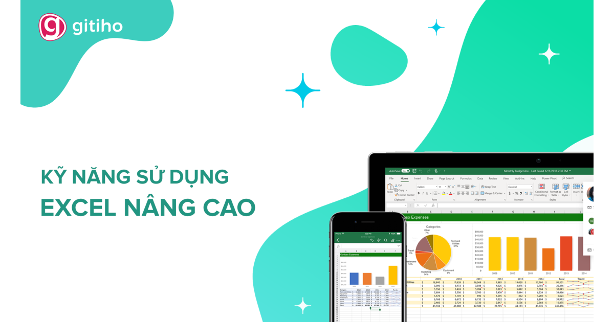 Microsoft Excel 2013 cơ bản và nâng cao, ứng dụng trong thực tiễn