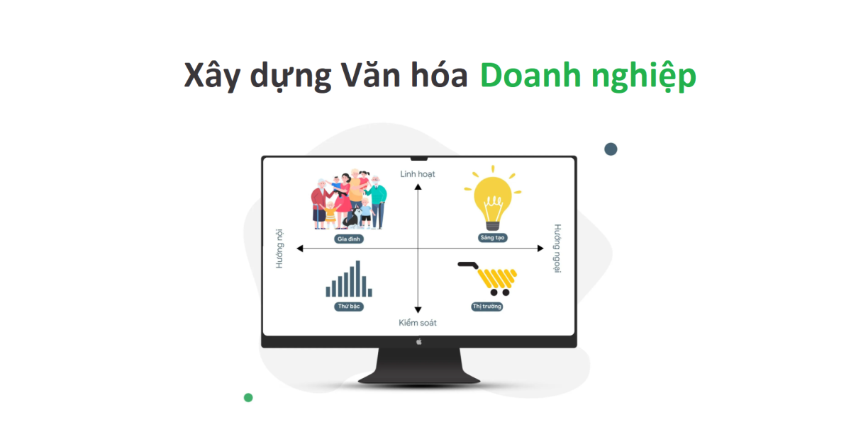 Kỹ thuật Xây dựng Văn hóa Doanh nghiệp