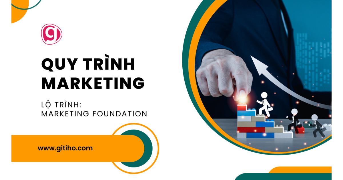 Tổng quan về quy trình Marketing