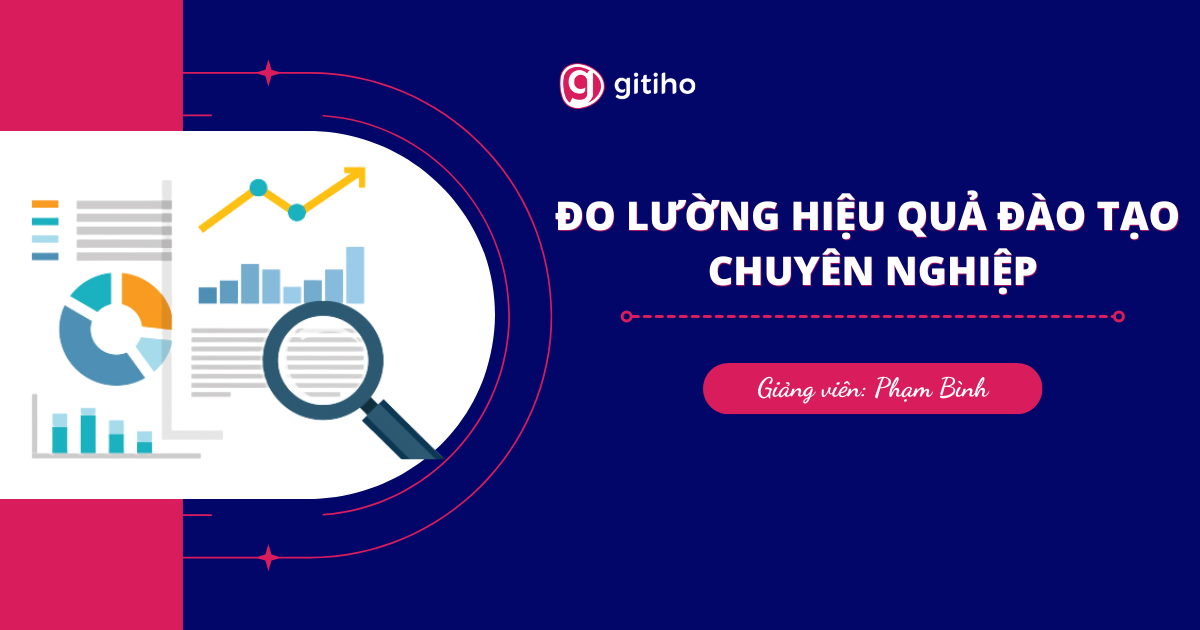 Đo Lường Hiệu Quả Đào Tạo Chuyên Nghiệp