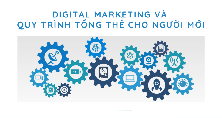 Digital Marketing và Quy trình Tổng thể cho người mới bắt đầu