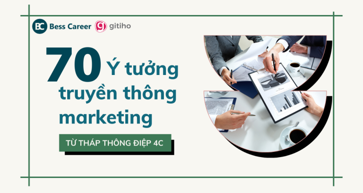 70 Ý tưởng làm truyền thông marketing từ tháp thông điệp 4C